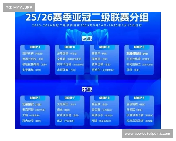 亚冠小组赛最新进程,哪支球队最具黑马潜力? 亚冠小组赛最新进程,哪支球队最具黑马潜力?